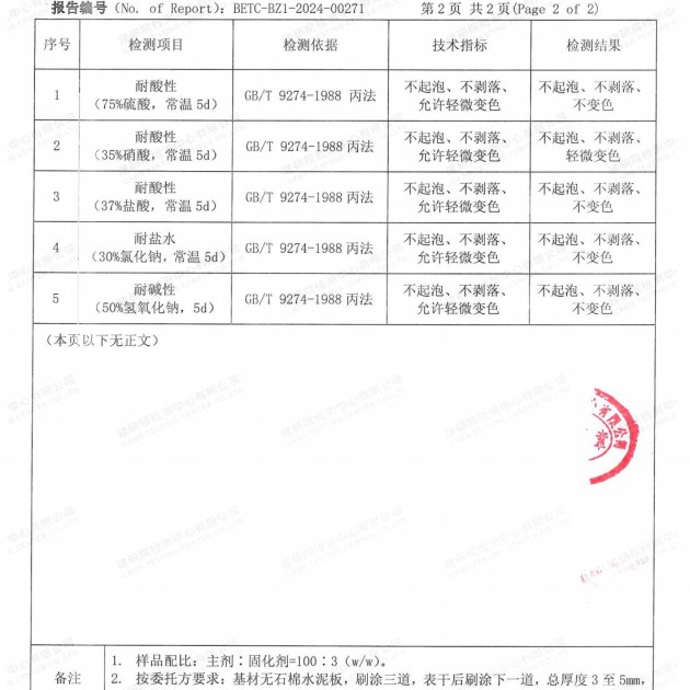 本溪重防腐地坪,本溪超强耐腐蚀涂料产品图4